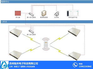 蘇州陸禾信息系統集成服務 化工廠人員定位系統價格解析
