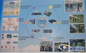 軌道交通創新亮相高交會，凸顯研祥智造引領計算機系統服務新篇章